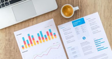 Why to Follow this Stock? Gilead Sciences (GILD) Why to Follow this Stock? Gilead Sciences (GILD)