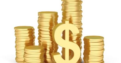 Bullish or Bearish Territory? L3 Technologies (LLL) Bullish or Bearish Territory? L3 Technologies (LLL)